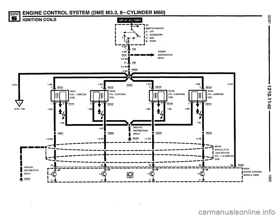 BMW 540i 1995 E34 Electrical Troubleshooting Manual BMW 540i 1995 E34 Electrical Troubleshooting Manual