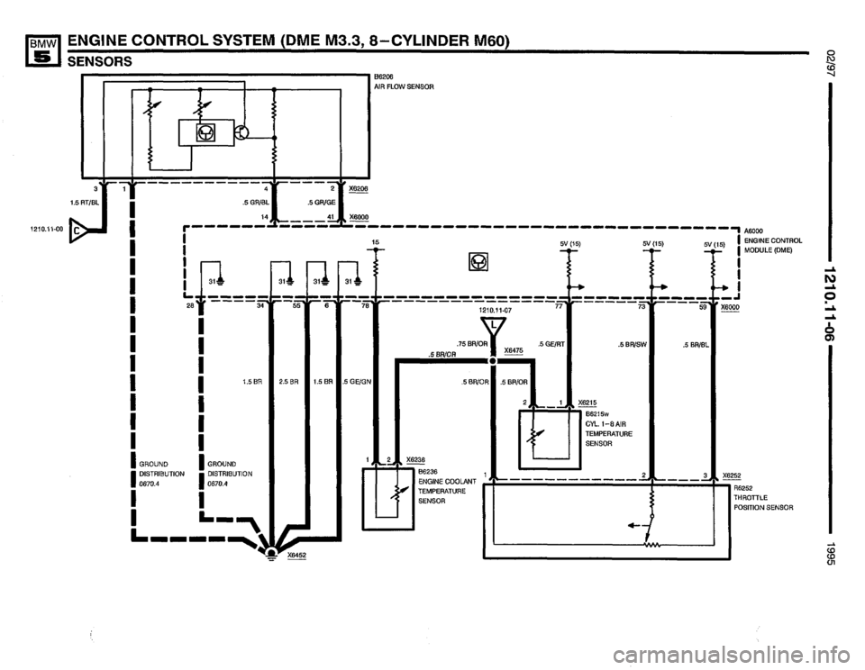 BMW 540i 1995 E34 Electrical Troubleshooting Manual BMW 540i 1995 E34 Electrical Troubleshooting Manual