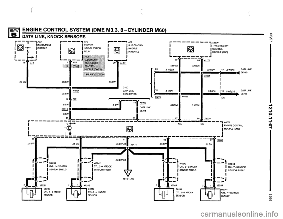BMW 540i 1995 E34 Electrical Troubleshooting Manual BMW 540i 1995 E34 Electrical Troubleshooting Manual