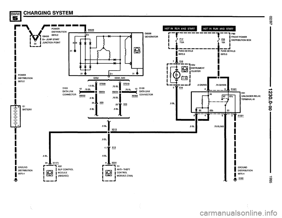 BMW 530i 1995 E34 Electrical Troubleshooting Manual BMW 530i 1995 E34 Electrical Troubleshooting Manual