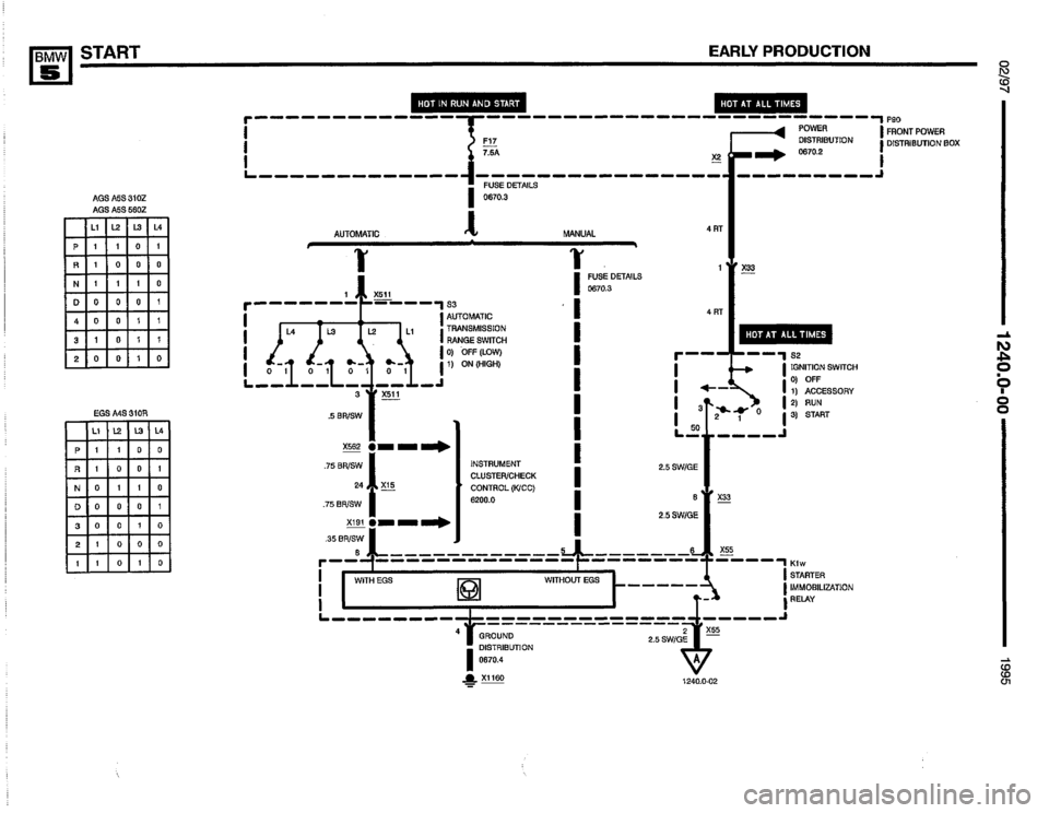 BMW 530i 1995 E34 Electrical Troubleshooting Manual BMW 530i 1995 E34 Electrical Troubleshooting Manual