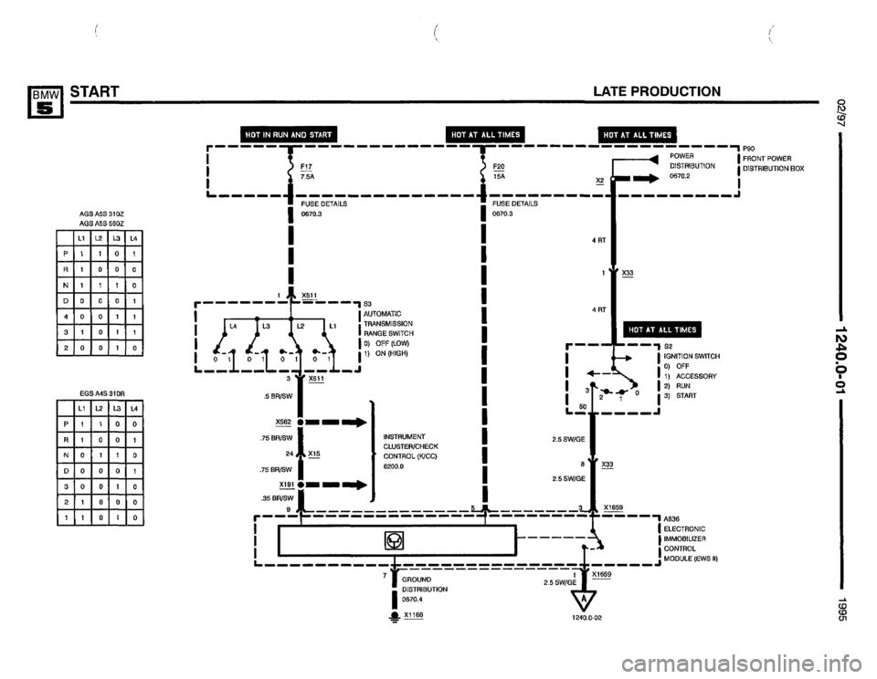 BMW 530i 1995 E34 Electrical Troubleshooting Manual BMW 530i 1995 E34 Electrical Troubleshooting Manual