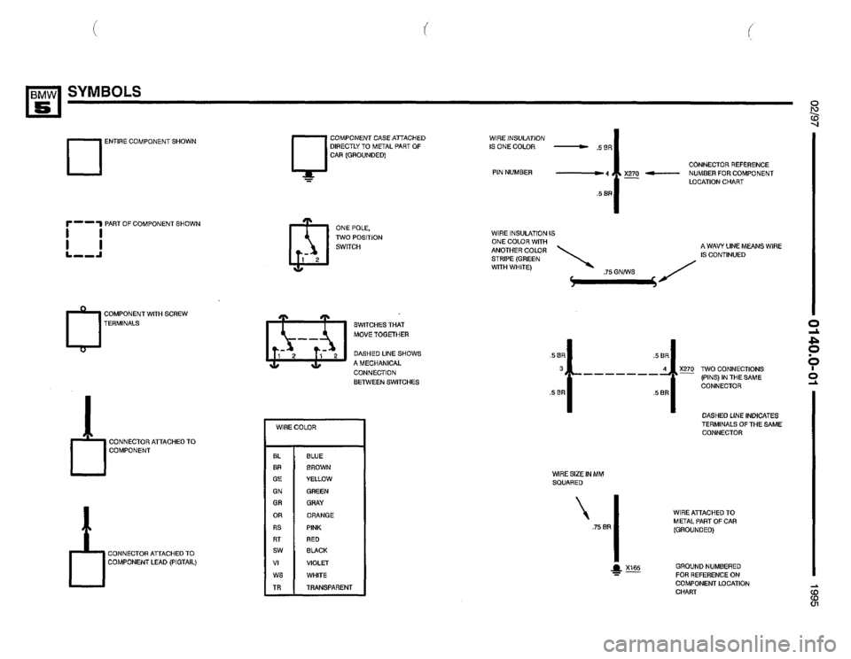 BMW 525it 1995 E34 Electrical Troubleshooting Manual 