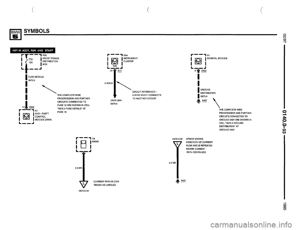 BMW 525it 1995 E34 Electrical Troubleshooting Manual 