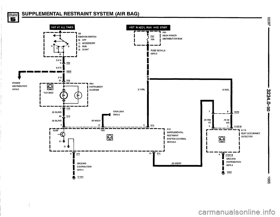 BMW 540i 1995 E34 Electrical Troubleshooting Manual BMW 540i 1995 E34 Electrical Troubleshooting Manual