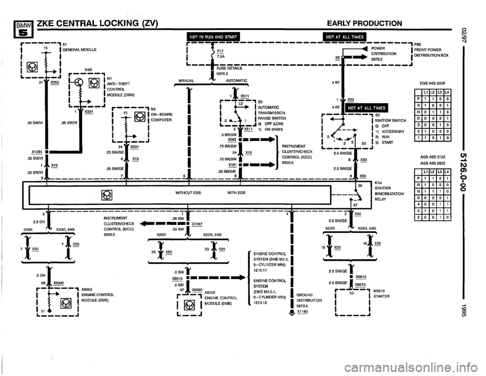 BMW 540i 1995 E34 Electrical Troubleshooting Manual BMW 540i 1995 E34 Electrical Troubleshooting Manual