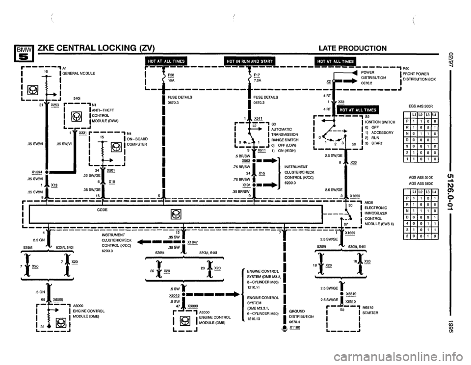 BMW 540i 1995 E34 Electrical Troubleshooting Manual BMW 540i 1995 E34 Electrical Troubleshooting Manual