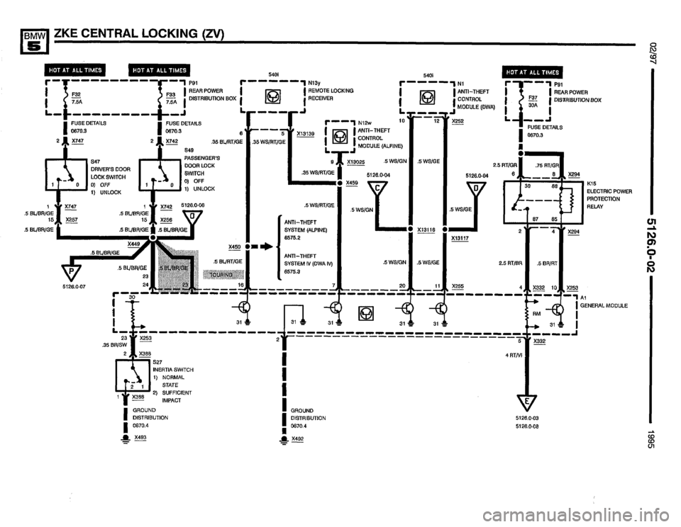 BMW 540i 1995 E34 Electrical Troubleshooting Manual BMW 540i 1995 E34 Electrical Troubleshooting Manual