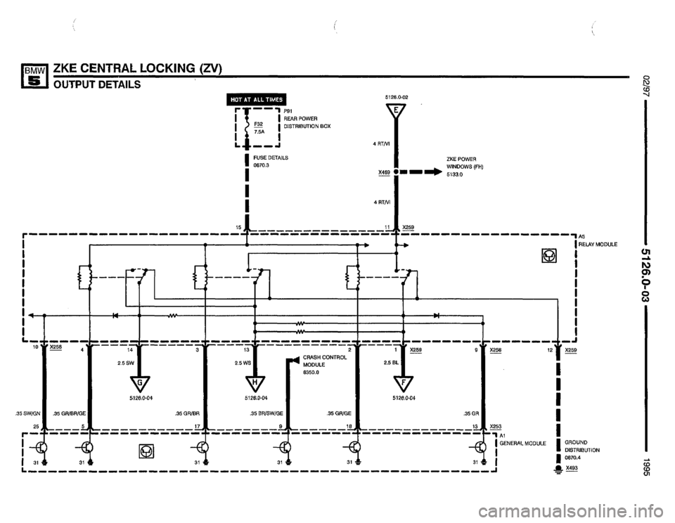 BMW 540i 1995 E34 Electrical Troubleshooting Manual BMW 540i 1995 E34 Electrical Troubleshooting Manual