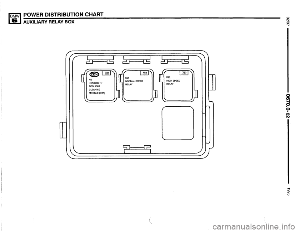 BMW 525it 1995 E34 Electrical Troubleshooting Manual 