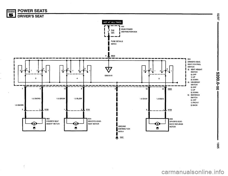 BMW 540i 1995 E34 Electrical Troubleshooting Manual BMW 540i 1995 E34 Electrical Troubleshooting Manual