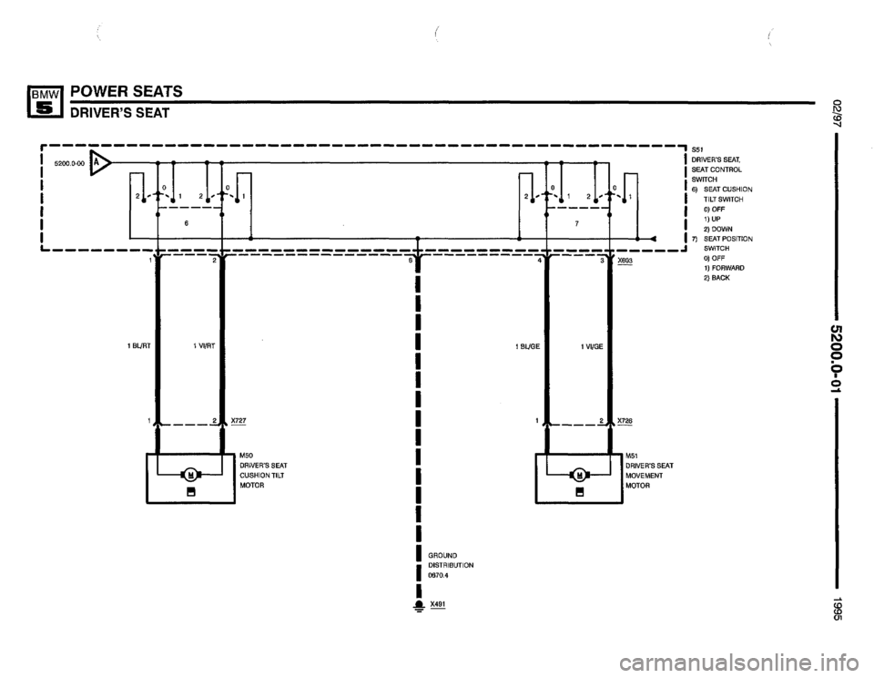 BMW 540i 1995 E34 Electrical Troubleshooting Manual BMW 540i 1995 E34 Electrical Troubleshooting Manual