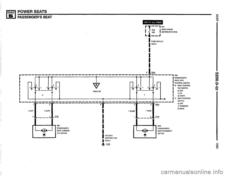 BMW 540i 1995 E34 Electrical Troubleshooting Manual BMW 540i 1995 E34 Electrical Troubleshooting Manual
