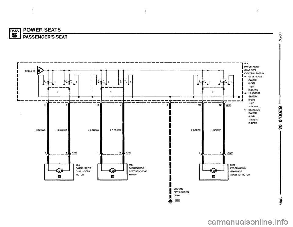 BMW 540i 1995 E34 Electrical Troubleshooting Manual BMW 540i 1995 E34 Electrical Troubleshooting Manual