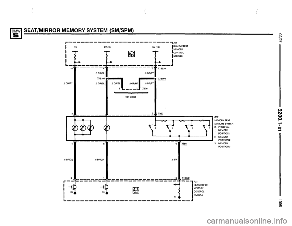 BMW 530i 1995 E34 Electrical Troubleshooting Manual BMW 530i 1995 E34 Electrical Troubleshooting Manual