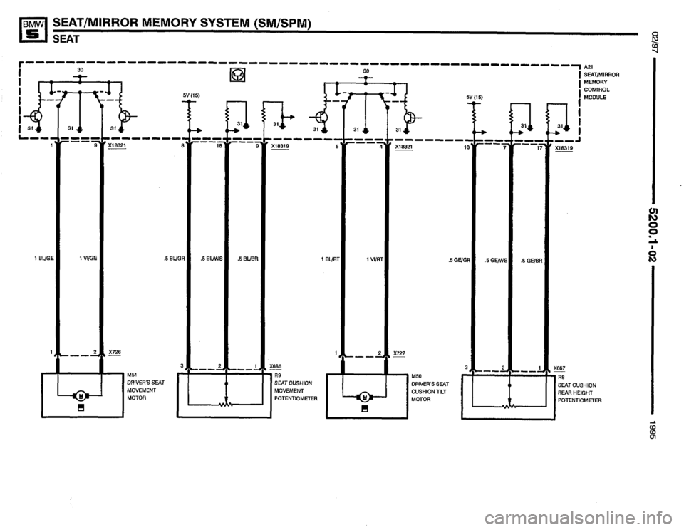 BMW 530i 1995 E34 Electrical Troubleshooting Manual BMW 530i 1995 E34 Electrical Troubleshooting Manual