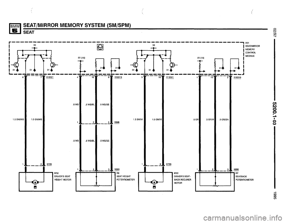 BMW 530i 1995 E34 Electrical Troubleshooting Manual BMW 530i 1995 E34 Electrical Troubleshooting Manual