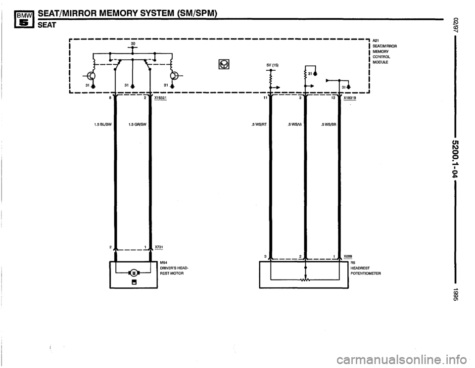 BMW 530i 1995 E34 Electrical Troubleshooting Manual BMW 530i 1995 E34 Electrical Troubleshooting Manual