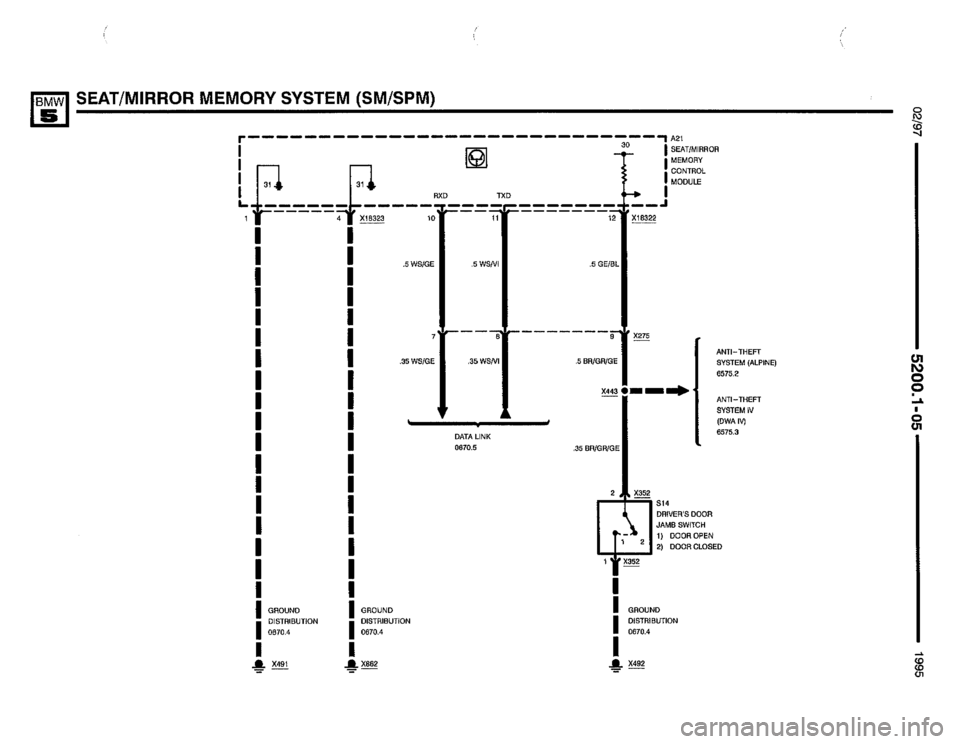 BMW 540i 1995 E34 Electrical Troubleshooting Manual BMW 540i 1995 E34 Electrical Troubleshooting Manual