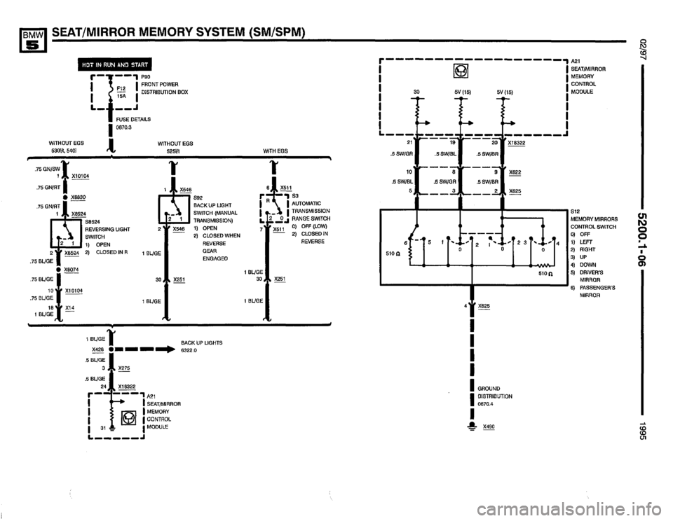 BMW 540i 1995 E34 Electrical Troubleshooting Manual BMW 540i 1995 E34 Electrical Troubleshooting Manual