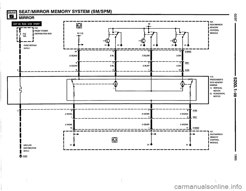 BMW 540i 1995 E34 Electrical Troubleshooting Manual BMW 540i 1995 E34 Electrical Troubleshooting Manual