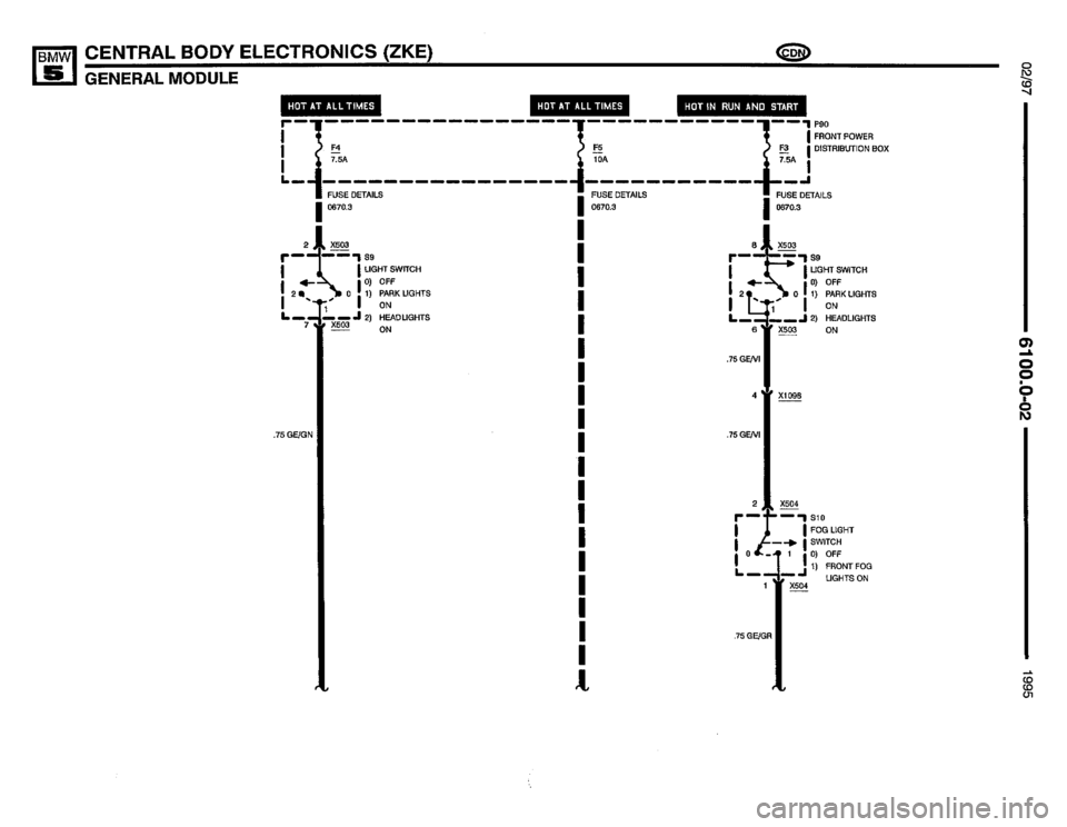 BMW 540i 1995 E34 Electrical Troubleshooting Manual BMW 540i 1995 E34 Electrical Troubleshooting Manual