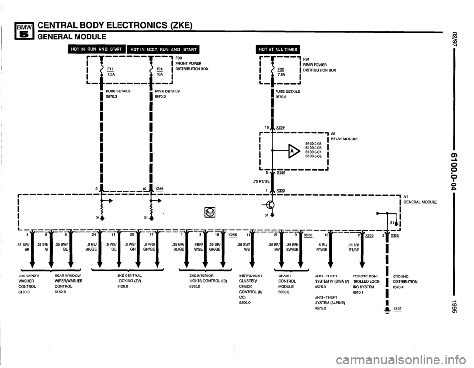 BMW 540i 1995 E34 Electrical Troubleshooting Manual BMW 540i 1995 E34 Electrical Troubleshooting Manual