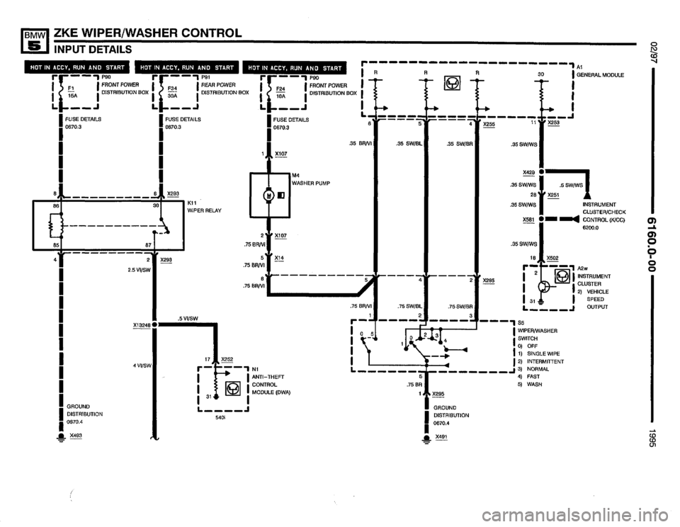BMW 540i 1995 E34 Electrical Troubleshooting Manual 