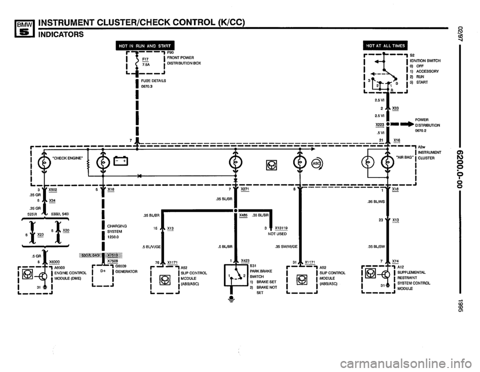 BMW 540i 1995 E34 Electrical Troubleshooting Manual BMW 540i 1995 E34 Electrical Troubleshooting Manual