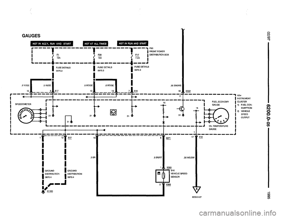 BMW 540i 1995 E34 Electrical Troubleshooting Manual BMW 540i 1995 E34 Electrical Troubleshooting Manual