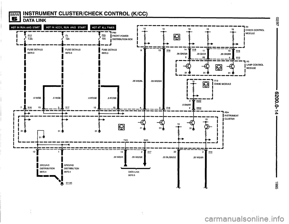 BMW 530i 1995 E34 Electrical Troubleshooting Manual BMW 530i 1995 E34 Electrical Troubleshooting Manual