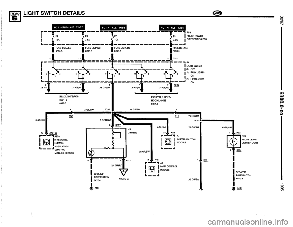 BMW 530i 1995 E34 Electrical Troubleshooting Manual BMW 530i 1995 E34 Electrical Troubleshooting Manual