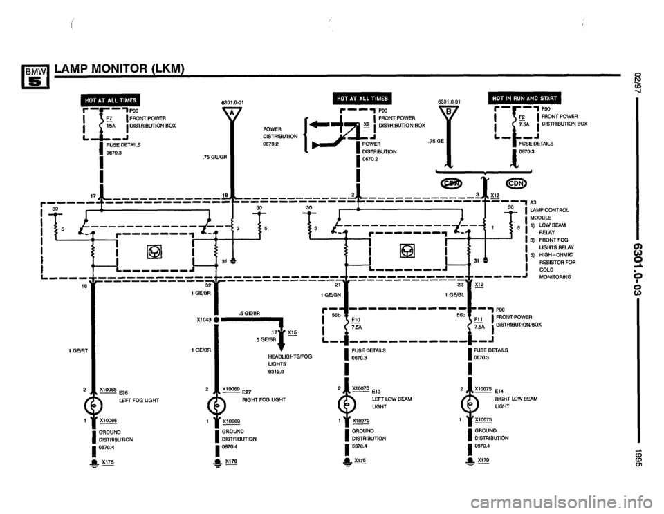 BMW 530i 1995 E34 Electrical Troubleshooting Manual BMW 530i 1995 E34 Electrical Troubleshooting Manual
