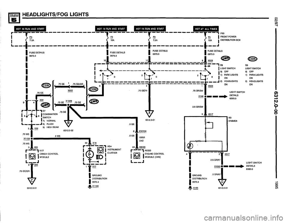 BMW 530i 1995 E34 Electrical Troubleshooting Manual BMW 530i 1995 E34 Electrical Troubleshooting Manual