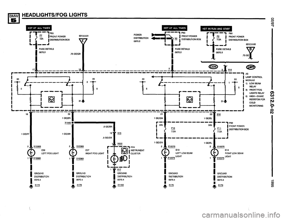 BMW 530i 1995 E34 Electrical Troubleshooting Manual BMW 530i 1995 E34 Electrical Troubleshooting Manual