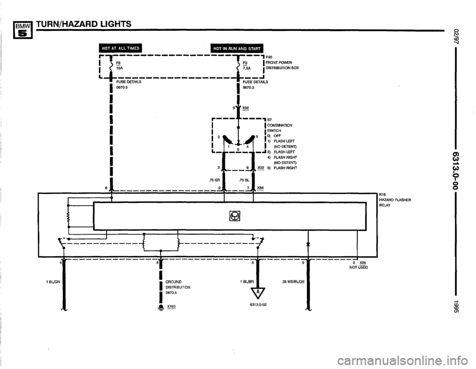 BMW 530i 1995 E34 Electrical Troubleshooting Manual BMW 530i 1995 E34 Electrical Troubleshooting Manual