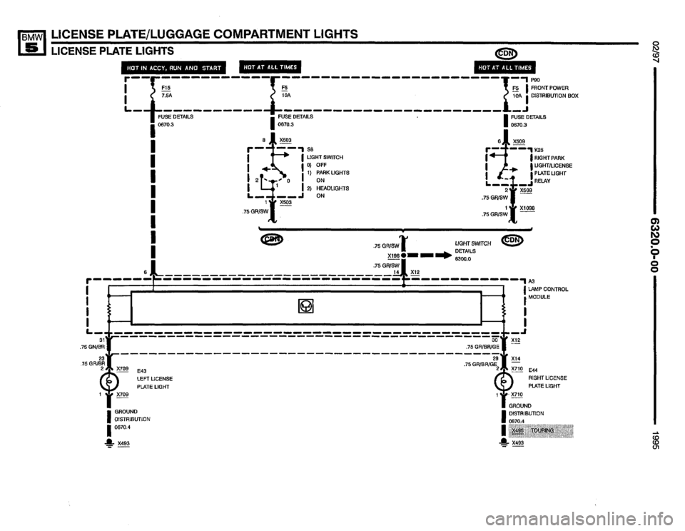 BMW 530i 1995 E34 Electrical Troubleshooting Manual BMW 530i 1995 E34 Electrical Troubleshooting Manual