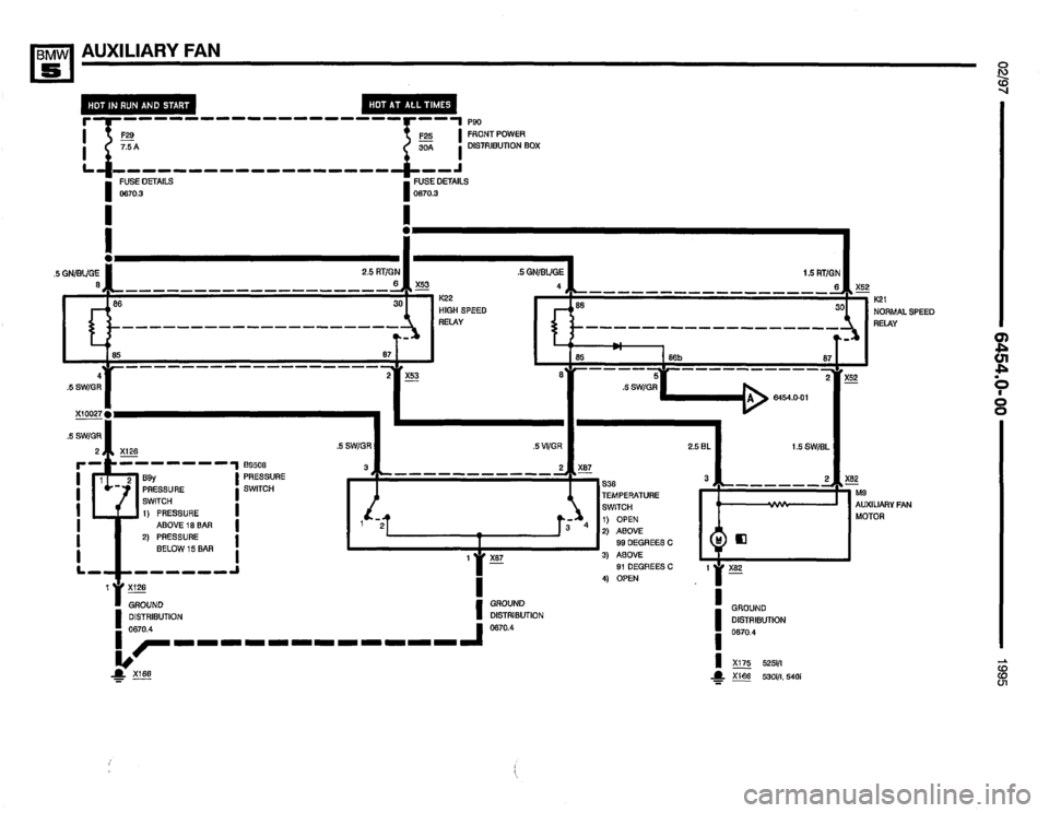 BMW 525i 1995 E34 Electrical Troubleshooting Manual BMW 525i 1995 E34 Electrical Troubleshooting Manual