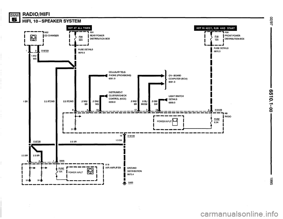 BMW 525i 1995 E34 Electrical Troubleshooting Manual BMW 525i 1995 E34 Electrical Troubleshooting Manual