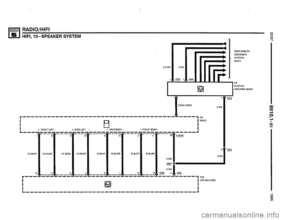 BMW 525i 1995 E34 Electrical Troubleshooting Manual BMW 525i 1995 E34 Electrical Troubleshooting Manual