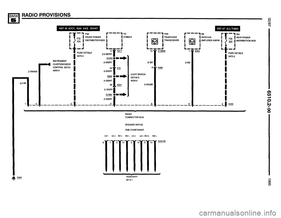 BMW 530i 1995 E34 Electrical Troubleshooting Manual BMW 530i 1995 E34 Electrical Troubleshooting Manual