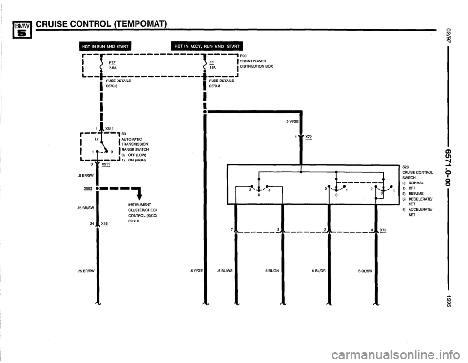 BMW 530i 1995 E34 Electrical Troubleshooting Manual BMW 530i 1995 E34 Electrical Troubleshooting Manual