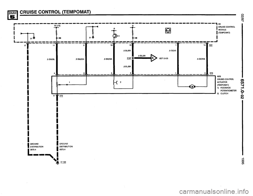 BMW 530i 1995 E34 Electrical Troubleshooting Manual BMW 530i 1995 E34 Electrical Troubleshooting Manual