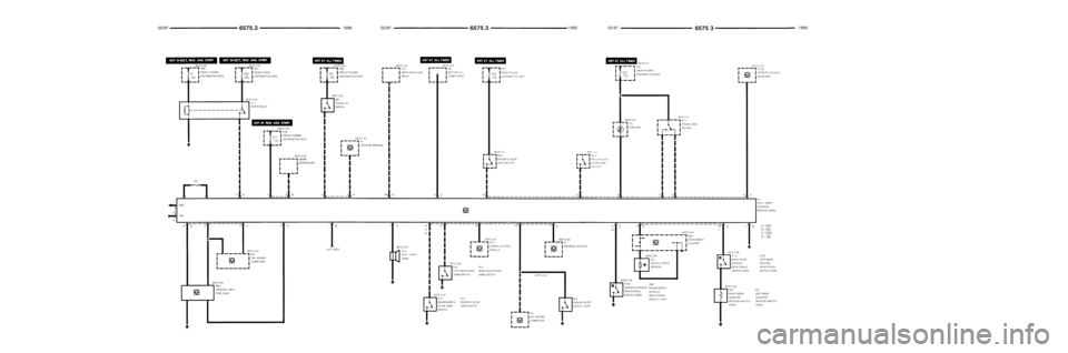 BMW 530i 1995 E34 Electrical Troubleshooting Manual BMW 530i 1995 E34 Electrical Troubleshooting Manual