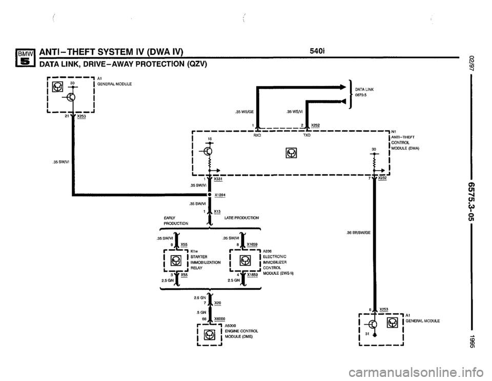BMW 530i 1995 E34 Electrical Troubleshooting Manual BMW 530i 1995 E34 Electrical Troubleshooting Manual