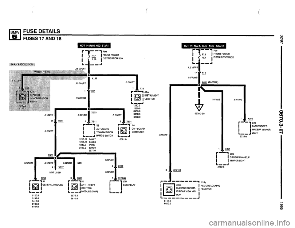 BMW 530i 1995 E34 Electrical Troubleshooting Manual BMW 530i 1995 E34 Electrical Troubleshooting Manual