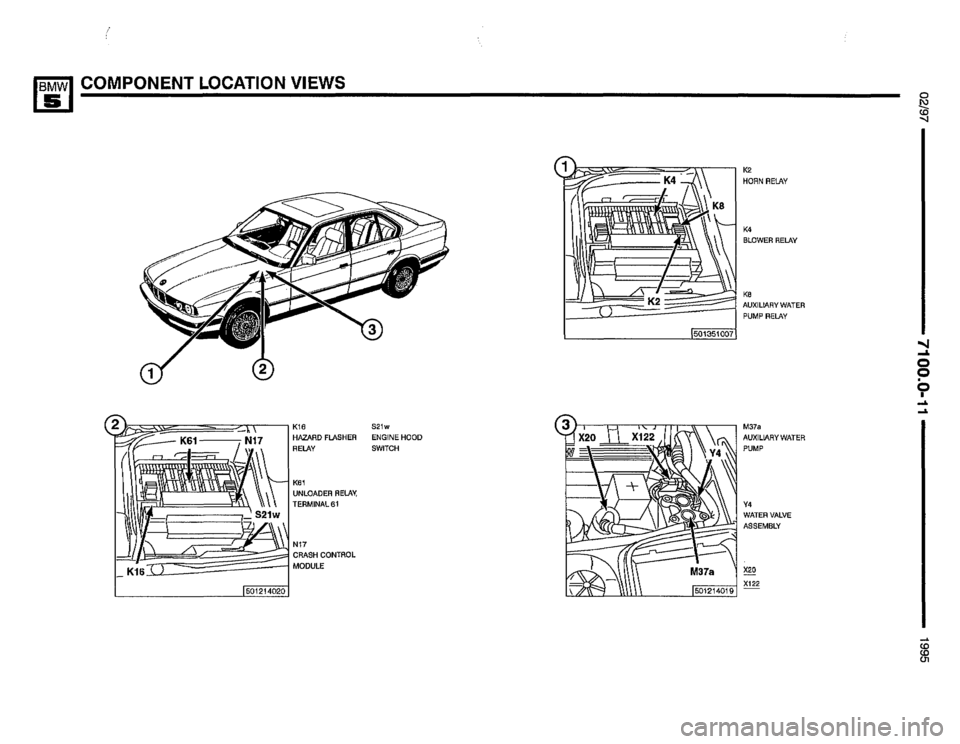 BMW 540i 1995 E34 Electrical Troubleshooting Manual BMW 540i 1995 E34 Electrical Troubleshooting Manual