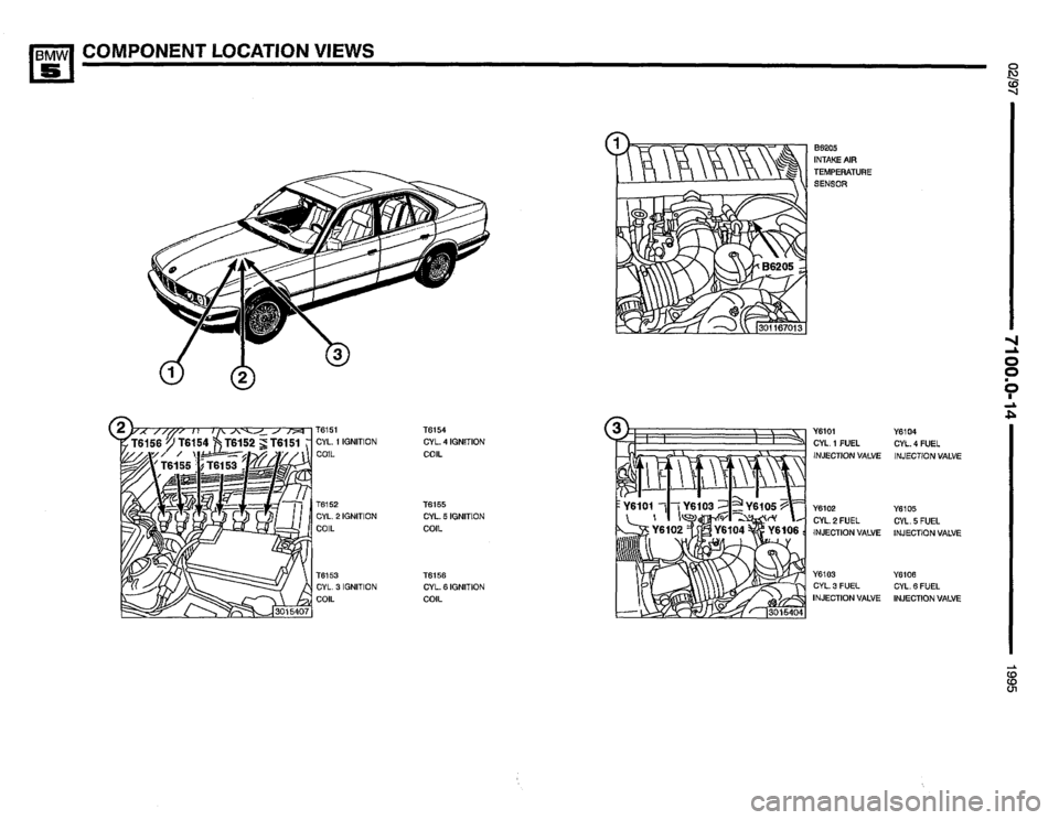 BMW 530i 1995 E34 Electrical Troubleshooting Manual BMW 530i 1995 E34 Electrical Troubleshooting Manual