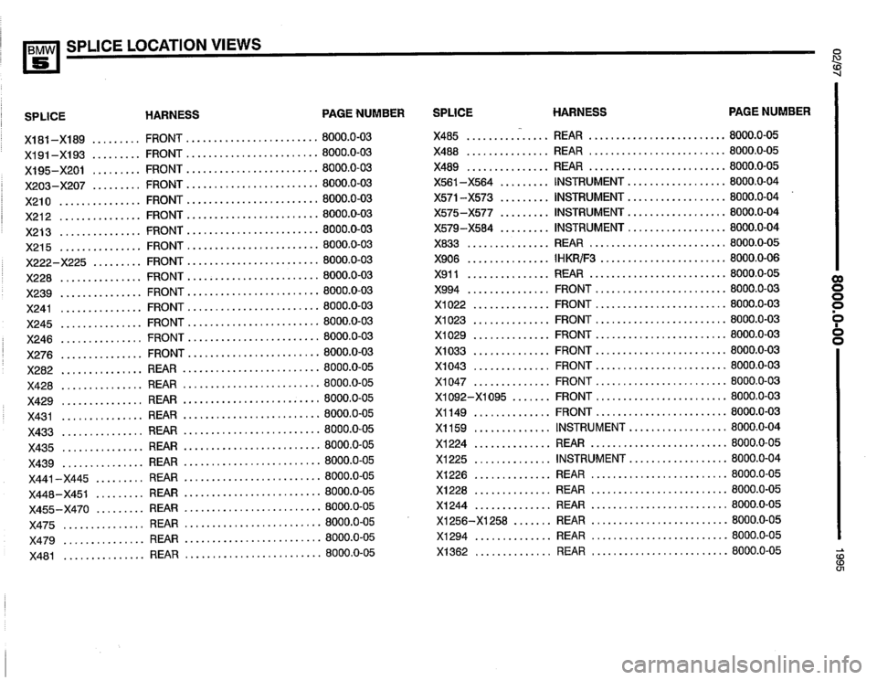 BMW 540i 1995 E34 Electrical Troubleshooting Manual BMW 540i 1995 E34 Electrical Troubleshooting Manual