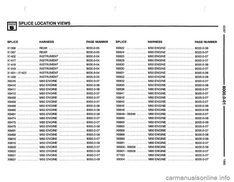 BMW 540i 1995 E34 Electrical Troubleshooting Manual BMW 540i 1995 E34 Electrical Troubleshooting Manual